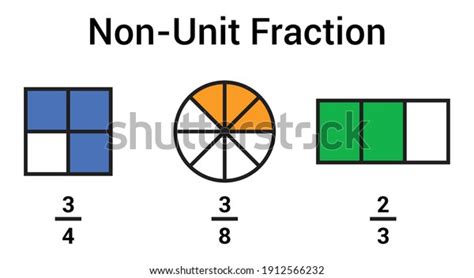 definición de ilustración vectorial de fracción: vector de stock (libre de regalías) 1912566232 ...