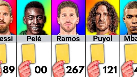 Number of Yellow Cards of Famous Football Players. - YouTube