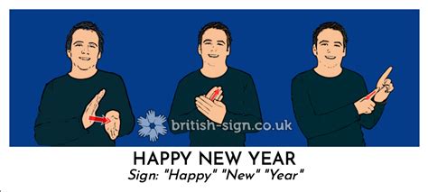 Happy New Year in British Sign Language (BSL)