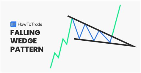 How to Trade Falling Wedge Pattern - HowToTrade.com