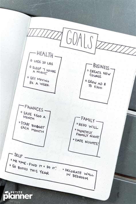 Bullet Journal Goals Pages MADE EASY to help you reach any goal!