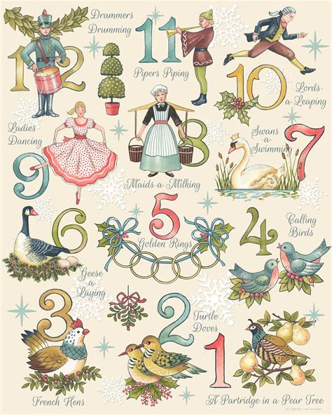 Twelve Days of Christmas Print From Original Artwork , Nostalgic Old ...