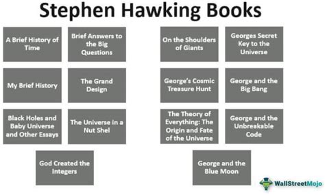 Stephen Hawking Books - List of Top 14 Best Books