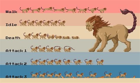 Premium Vector | Lion pixel art character ready to use in animation and game aseprite sprite sheet