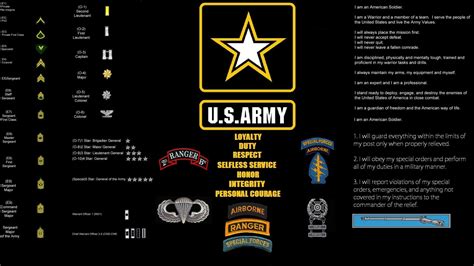 Online crop | U.S. Army logo, army, United States Army, United States Army Rangers, military HD ...