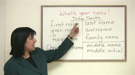 What Is Former Last Name? Trust The Answer - Barkmanoil.com