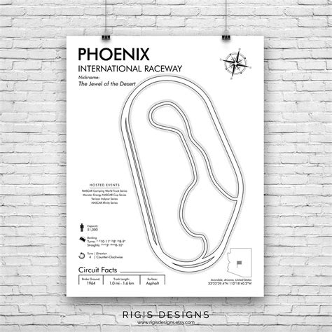 Phoenix International Raceway, NASCAR Race Tracks, NASCAR Circuit, NASCAR Speedway, Nascar Race ...