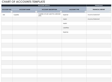 Chart Of Accounts Excel Template