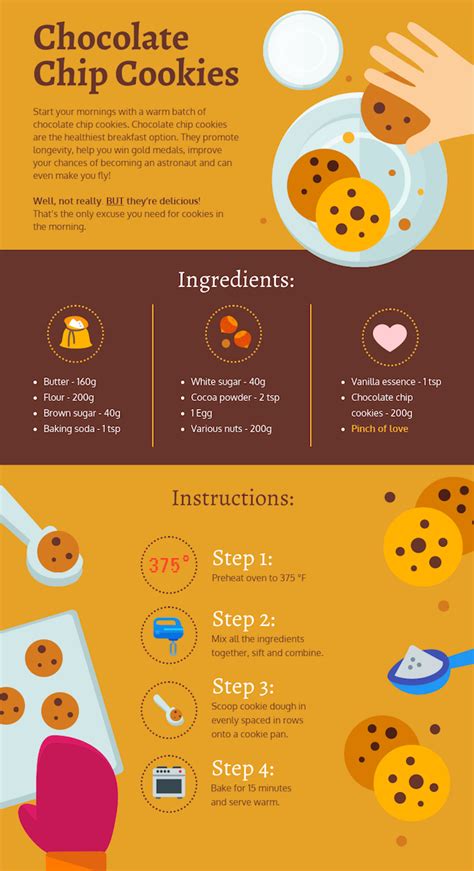 30+ Food Infographics To Share With Your Foodie Friends - Venngage