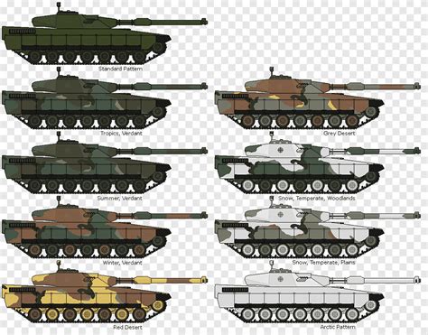 Military camouflage Tank Military vehicle, camouflage uniform, plan, infantry png | PNGEgg