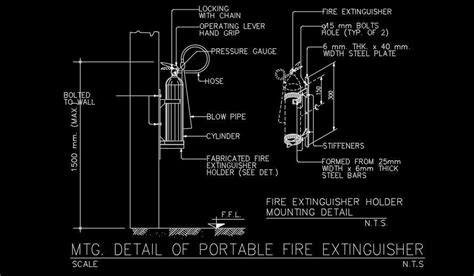 Mansedumbre nacido recluta fire extinguisher cad block Injusto Discreto ...