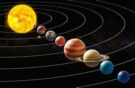 What Does It Mean When The Planets Align? Not A Whole Lot ...