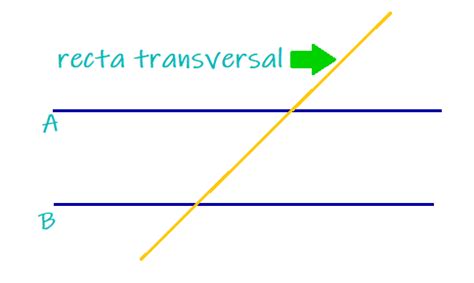 Que Son Rectas Transversales
