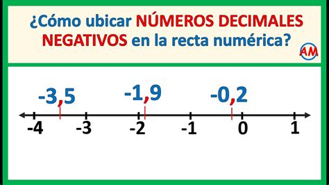 📌 Ubicar DECIMALES NEGATIVOS en la RECTA NUMÉRICA 💪 | Muy fácil - YouTube