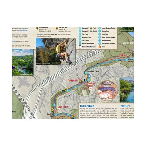 Whole Earth Provision Co. | Barton Creek Greenbelt Trail Map by Save Our Springs Alliance