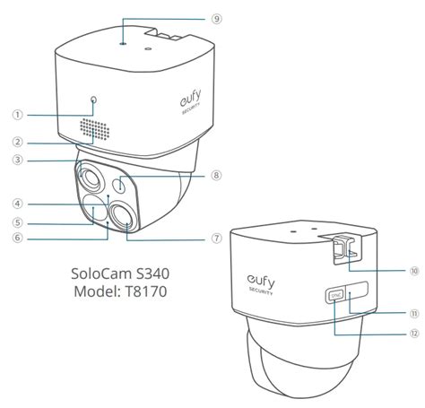 Eufy S340 Solocam ReviewFeatures