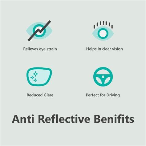 Anti Glare Glasses Benefits | Anti glare glasses, Eye facts, Eye strain