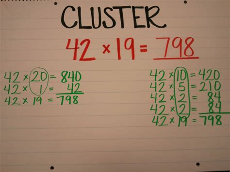 Cluster Multiplication | Teaching math, First grade math, Math number sense