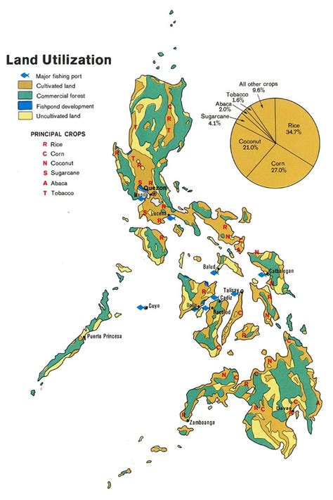 Philippine - Maps