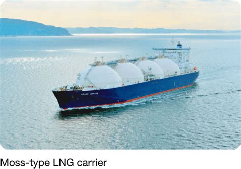 03_Energy Transport (LNG Carriers) | A Vessel for Every Need