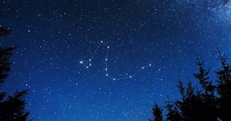 Draco Constellation - Facts & Features - The Planets