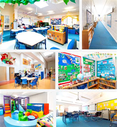 Facilities | Newdale Primary and Nursery School