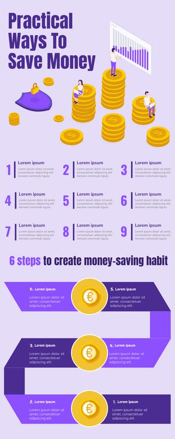 Ways To Save Money Infographic - Visual Paradigm Blog