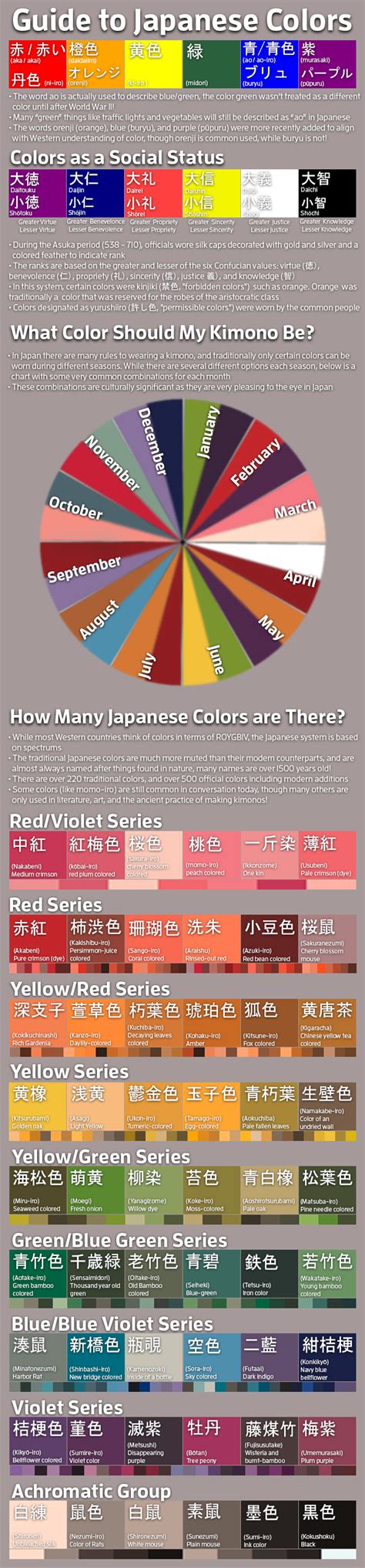 Japanese Colors, Study Japanese, Japanese Kimono, Japanese Culture ...