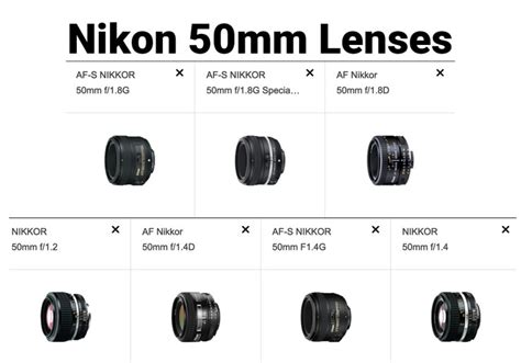 What is a "normal" lens? - Photofocus