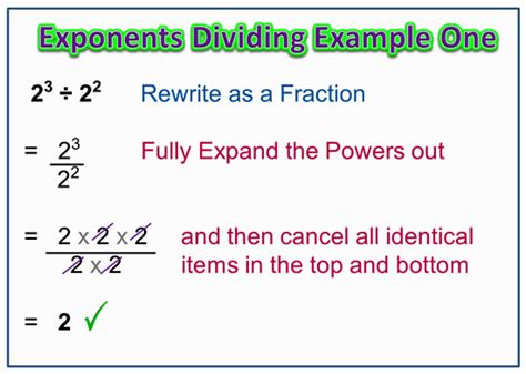 Dividing Exponents | Passy's World of Mathematics