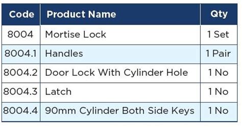 Mortise Lock - Windseal Hardware