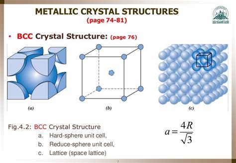 Mme 323 materials science week 4 - structure of crystalline solids