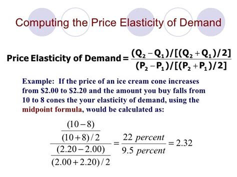 Elasticity