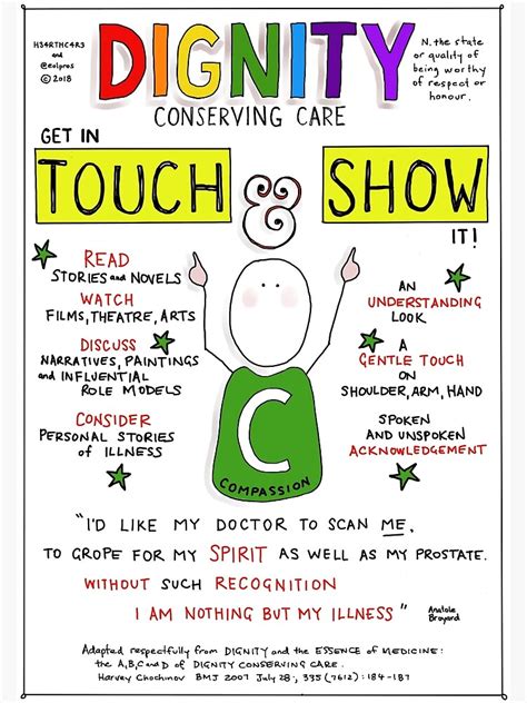 "Dignity Conserving Care: C" Poster by H34RTHC4R3 | Redbubble