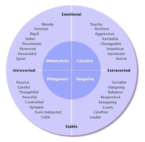 this is (not) psychology