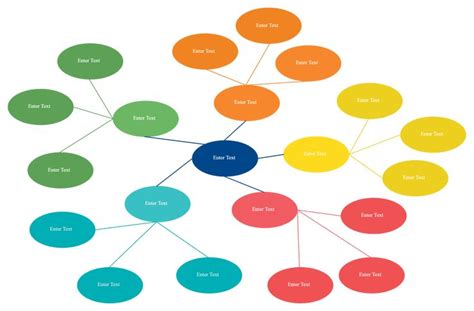 Brainstorming Example | Process flow diagram, Block diagram, Software design