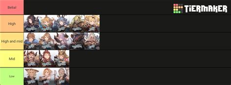 Gbvs season 2.01 tier list. From what i saw on twiter : r/GranblueFantasyVersus