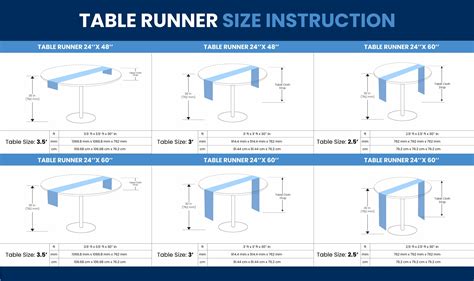 Table Runner Sizes: Standard Size Chart With Custom Guide - TableCoversNow.Com