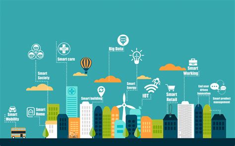 IoT And Smart Cities | BlARROW