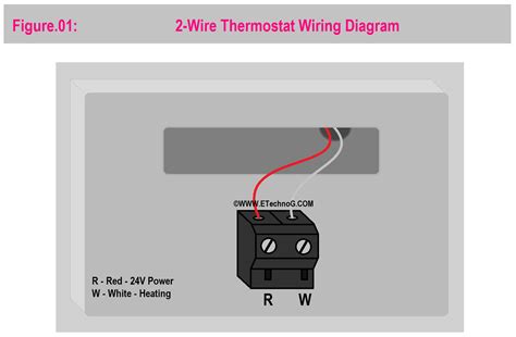 2 to 8 Wire Thermostats Wiring Diagrams