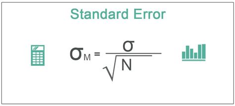 Standard Error - Definition, How To Find, Formula, Examples