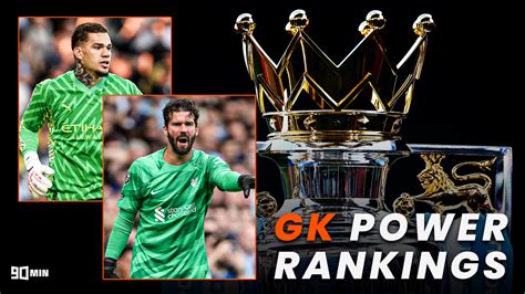 Premier League goalkeepers - 2023/24 power rankings » DEPORTES EN VIVO ...