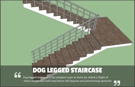 Dog Legged Staircase: Types, Advantages & Disadvantages