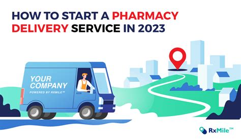 How to Start a Pharmacy Delivery Service (2023) | RxMile