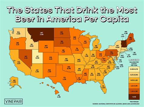 The States That Drink the Most Beer in America (2022) [Map] | VinePair