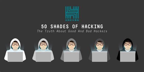 50 Shades Of Hacking: the Types of Hackers | Hacken