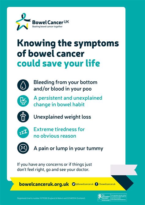 Bowel cancer symptoms: your questions answered | Bowel Cancer UK