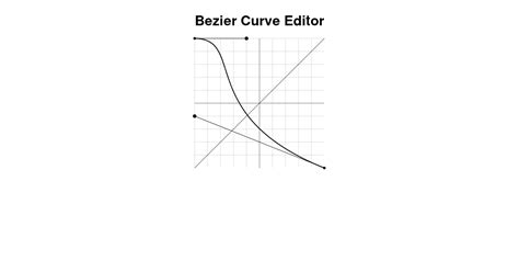 react-bezier-curve-editor examples - CodeSandbox