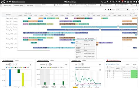 Natively integrate production scheduling into your planning workflows