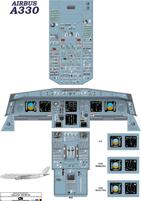 This cockpit poster is of the A330 aircraft. The CEO & NEO versions of the aircraft cockpit are ...